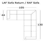 American Classics Leather - 507- Tahoe - Long Right Sectional